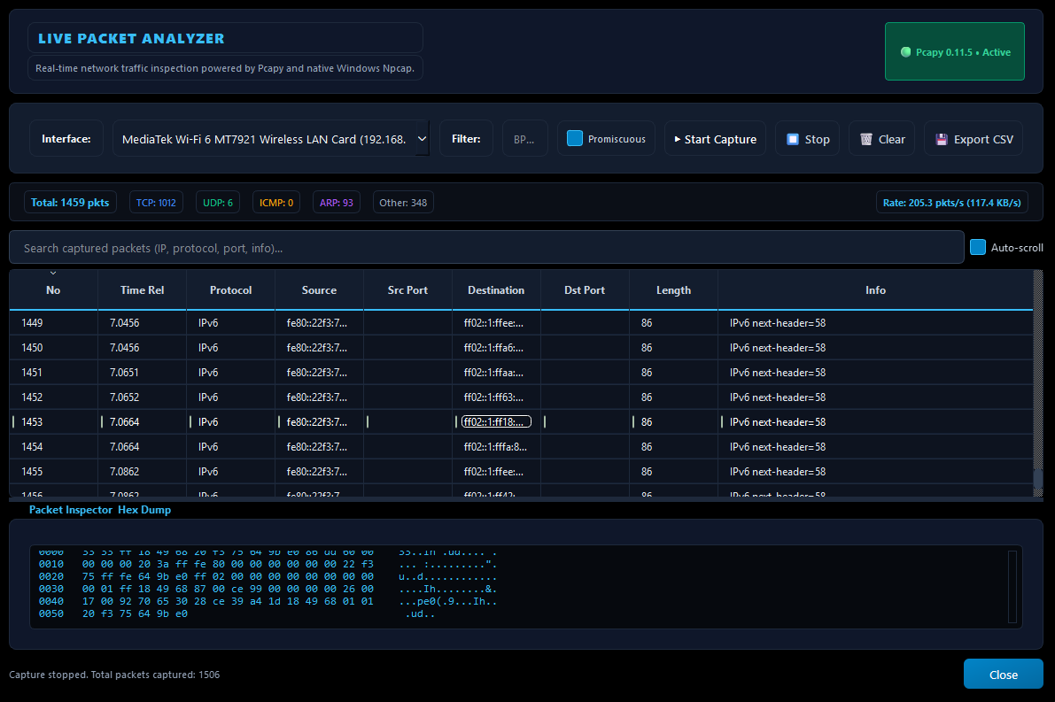 Lockup Network Monitoring